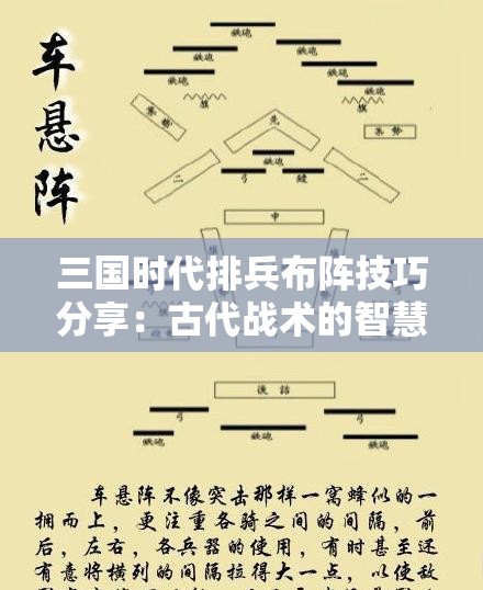 三国时代排兵布阵技巧分享：古代战术的智慧