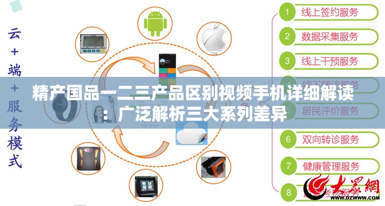 精产国品一二三产品区别视频手机详细解读：广泛解析三大系列差异