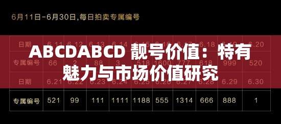 ABCDABCD 靓号价值：特有魅力与市场价值研究