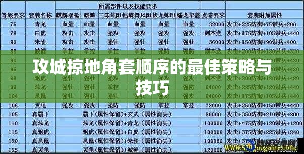 攻城掠地角套顺序的最佳策略与技巧